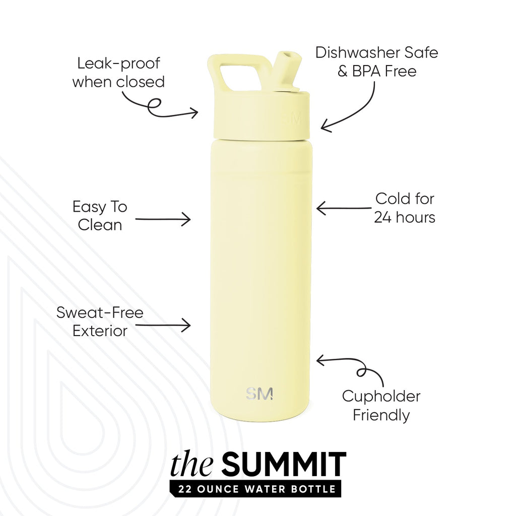 Summit Water Bottle with Straw Lid